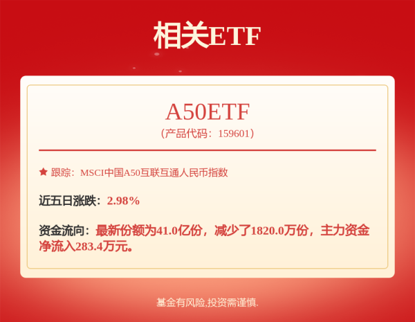 嘉多网 华夏智胜优选混合发起式D: 华夏智胜优选混合型发起式证券投资基金(华夏智胜优选混合发起式D)基金产品资料概要更新(2025-05-13)