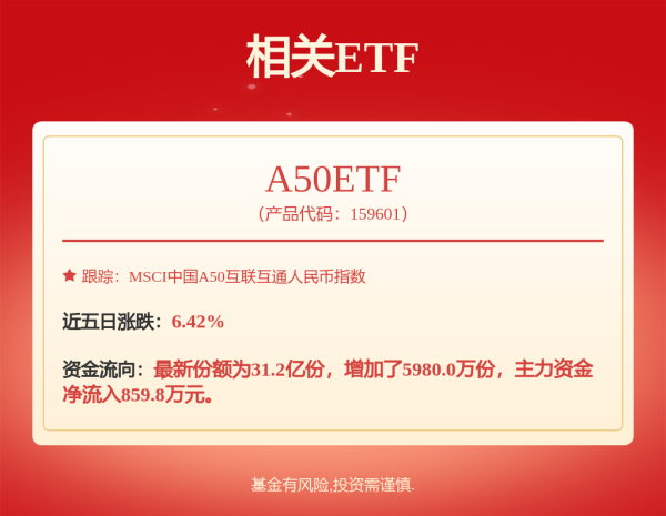 台面优配 2025中国民营企业500强揭晓，比亚迪位列第五