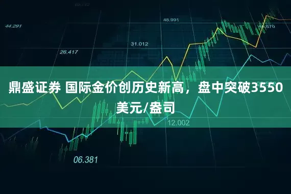 鼎盛证券 国际金价创历史新高，盘中突破3550美元/盎司