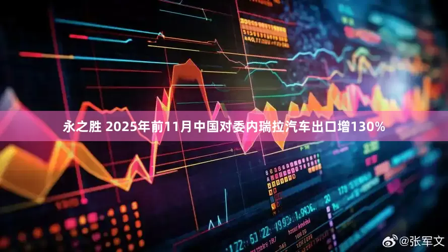 永之胜 2025年前11月中国对委内瑞拉汽车出口增130%